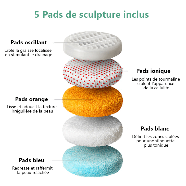 Sculpteur SheerSanté®