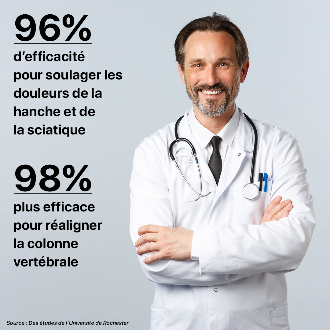 Coussin Orthopédique SheerSanté®